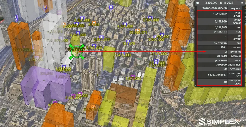 שכבת שווי עסקאות נדל"ן מתוך מערכת סימפלקס